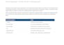 build automated sales excel dashboards and data models